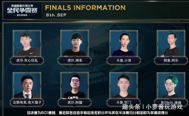 锋和前腰等 锋和前腰等