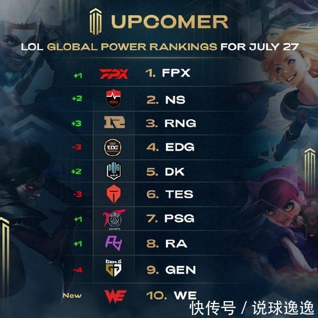 例如双中卫 例如双中卫